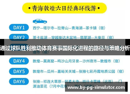 通过球队胜利推动体育赛事国际化进程的路径与策略分析