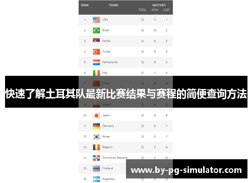快速了解土耳其队最新比赛结果与赛程的简便查询方法 快速了解土耳其队最新比赛结果与赛程的简便查询方法