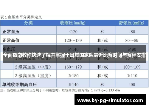 全面指南教你快速了解并掌握土耳其国家队最近比赛时间与赛程安排