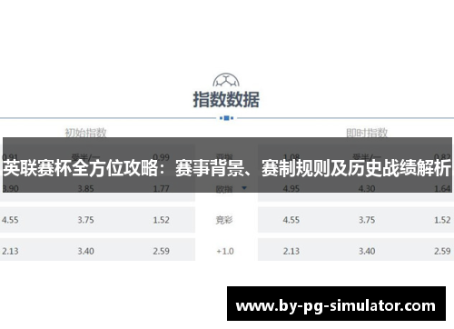 英联赛杯全方位攻略：赛事背景、赛制规则及历史战绩解析