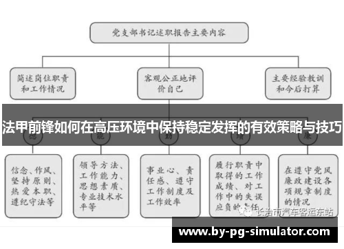 法甲前锋如何在高压环境中保持稳定发挥的有效策略与技巧 法甲前锋如何在高压环境中保持稳定发挥的有效策略与技巧