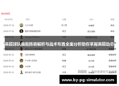 英超球队最新阵容解析与战术布置全面分析助你掌握英超动态