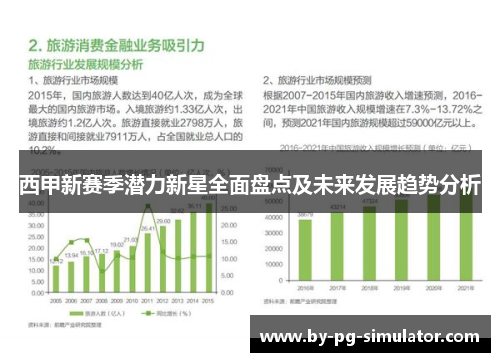 西甲新赛季潜力新星全面盘点及未来发展趋势分析