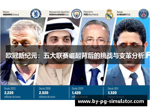 欧冠新纪元：五大联赛崛起背后的挑战与变革分析