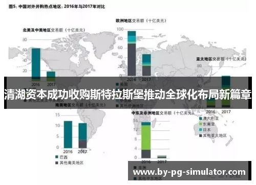 清湖资本成功收购斯特拉斯堡推动全球化布局新篇章