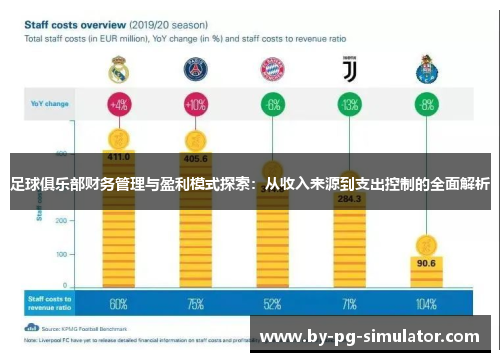 足球俱乐部财务管理与盈利模式探索：从收入来源到支出控制的全面解析